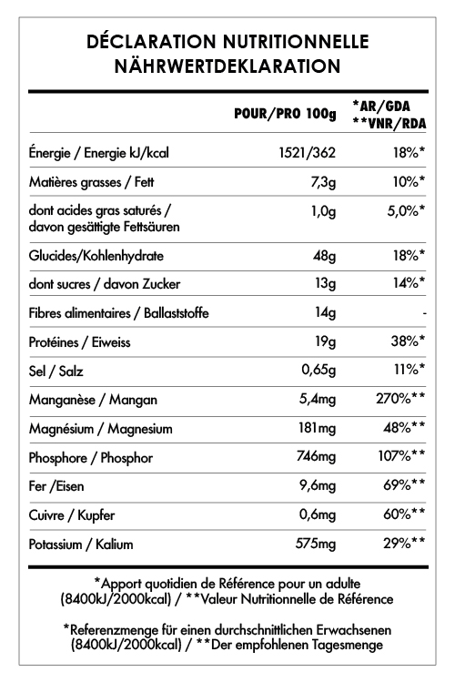 Tabela Nutricional - Pancake et Gaufre Mix - Banane, Chanvre et Cannelle